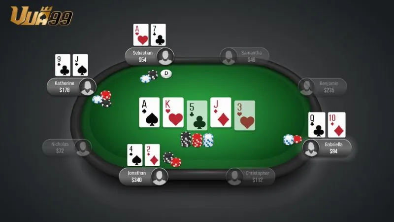 Chiến thuật tố bài hiệu quả