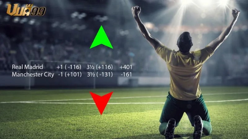 Kèo tài xỉu là gì và cách xác định kết quả